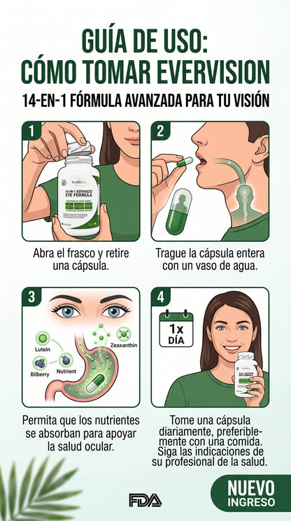 EVERVISION" 14-N-1 AVANCED EYE FORMULA