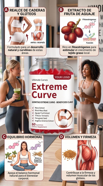 EXTREME CURVE GOMITAS PARA EL METABLISTO SIENTE FELIZ MUJER