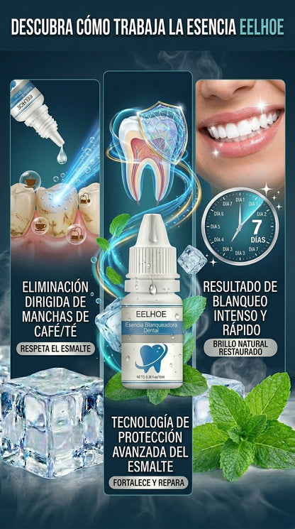 Solución para eliminar el sarro dental y las manchas Smilekit EELHOE™”
