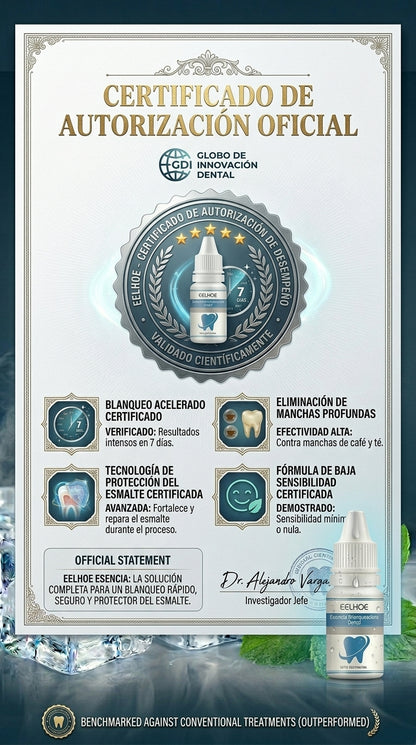 Solución para eliminar el sarro dental y las manchas Smilekit EELHOE™”