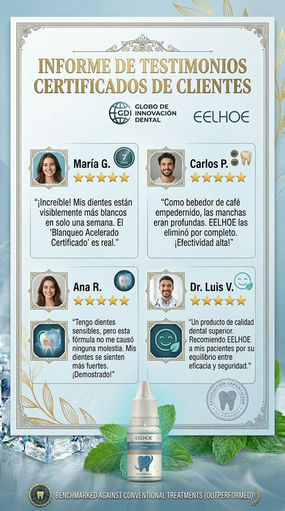 Solución para eliminar el sarro dental y las manchas Smilekit EELHOE™”
