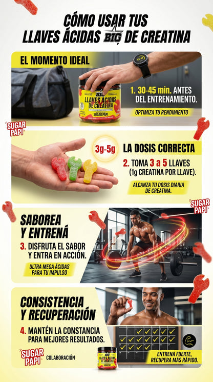 BIG LLAVES ÁCIDAS DE CREATINA Monohidrato | Rendimiento y Energía | 90 Gummies (Sabor Ácido)