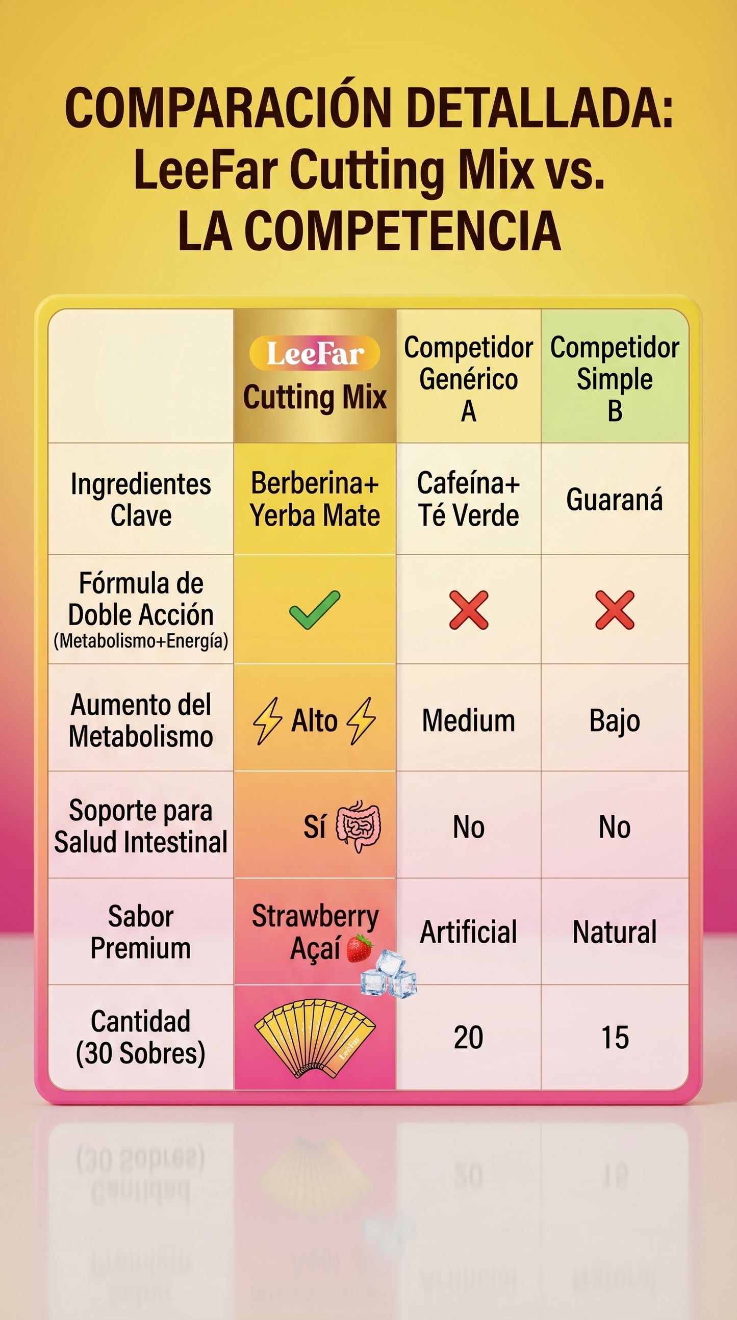 TU PROBLEMA NO ES LA COMIDA… ES EL HAMBRE CONSTANTE