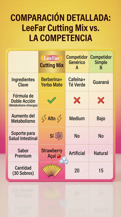 TU PROBLEMA NO ES LA COMIDA… ES EL HAMBRE CONSTANTE