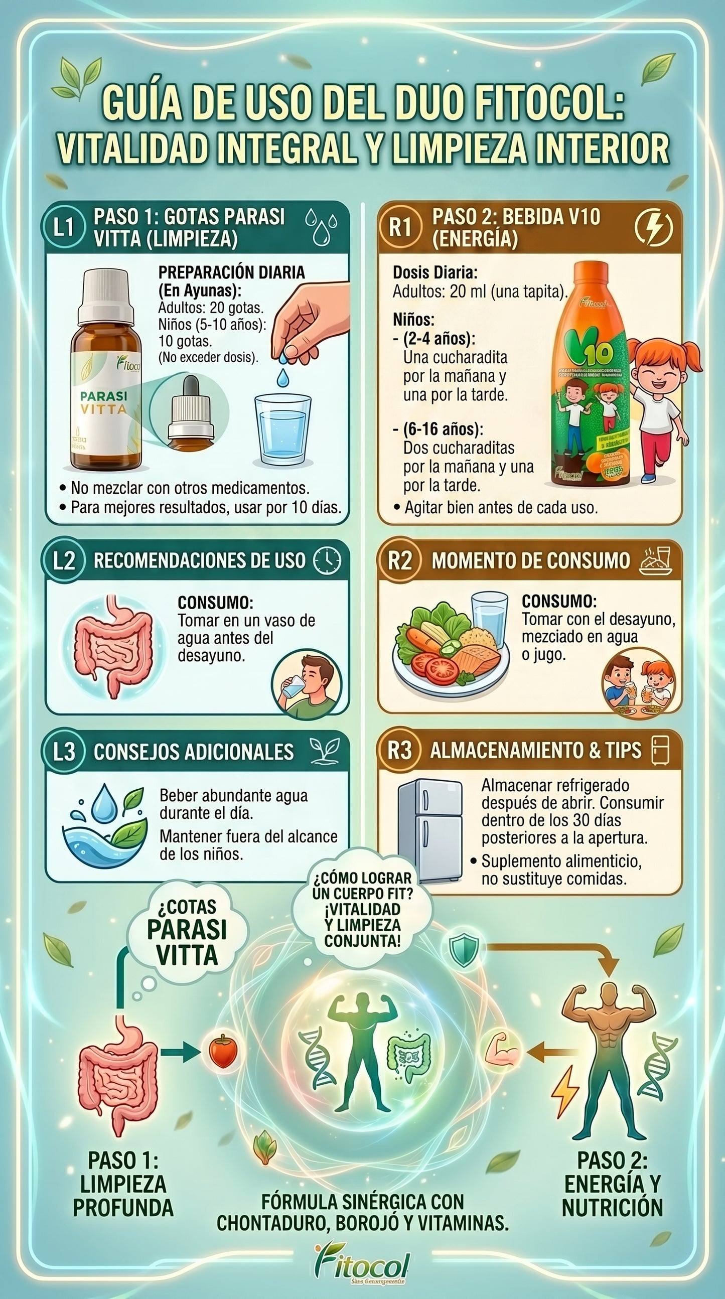 PARASIVITA Y MULTIVITAMINICO V10 JUNTOS ES EXITO... ¡¡APROVECHA¡¡
