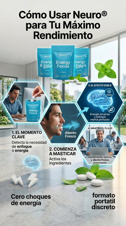 ⚡🔥 ¡ENERGÍA Y ENFOQUE TOTAL PARA DOMINAR TU DÍA! 🚀🧠💥 PRUEBALO YA
