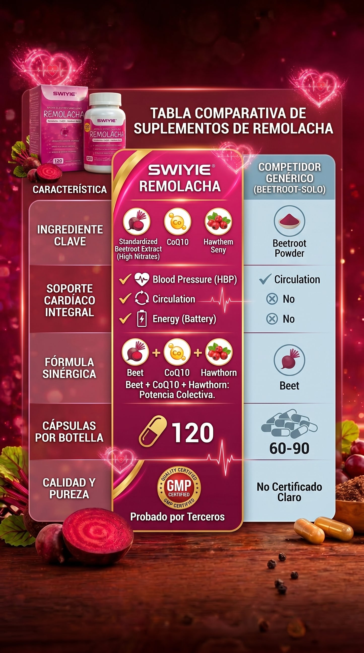 🔥❤️ ¡DALE UN RESPIRO A TU CUERPO Y ACTIVA TU CIRCULACIÓN! ❤️🔥  😰 ¿Estrés? 🦵 ¿Piernas cansadas? 💤 ¿Te sientes agotado todo el día?