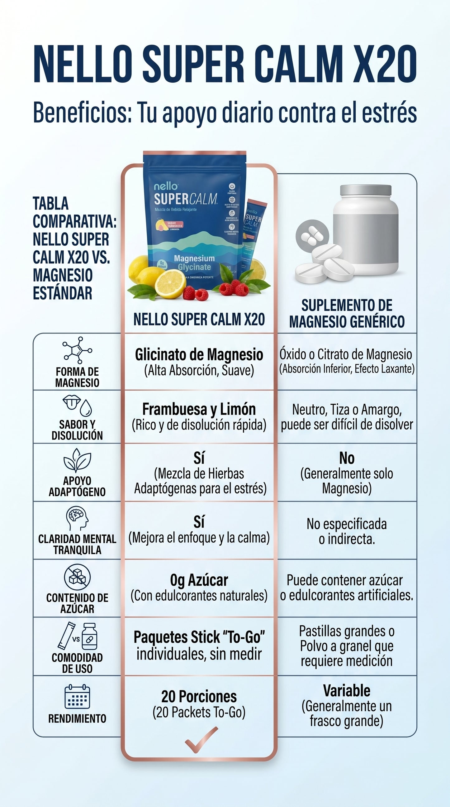 ¿ ESTRES Y KILOS DE MAS? NELLO. SUPER CALM. ¡¡ NUEVA FORMULA ¡¡